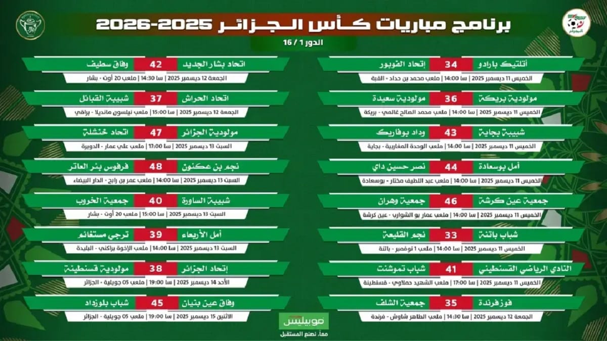 Programme des huitièmes de finale de la Coupe d'Algérie 2025-2026